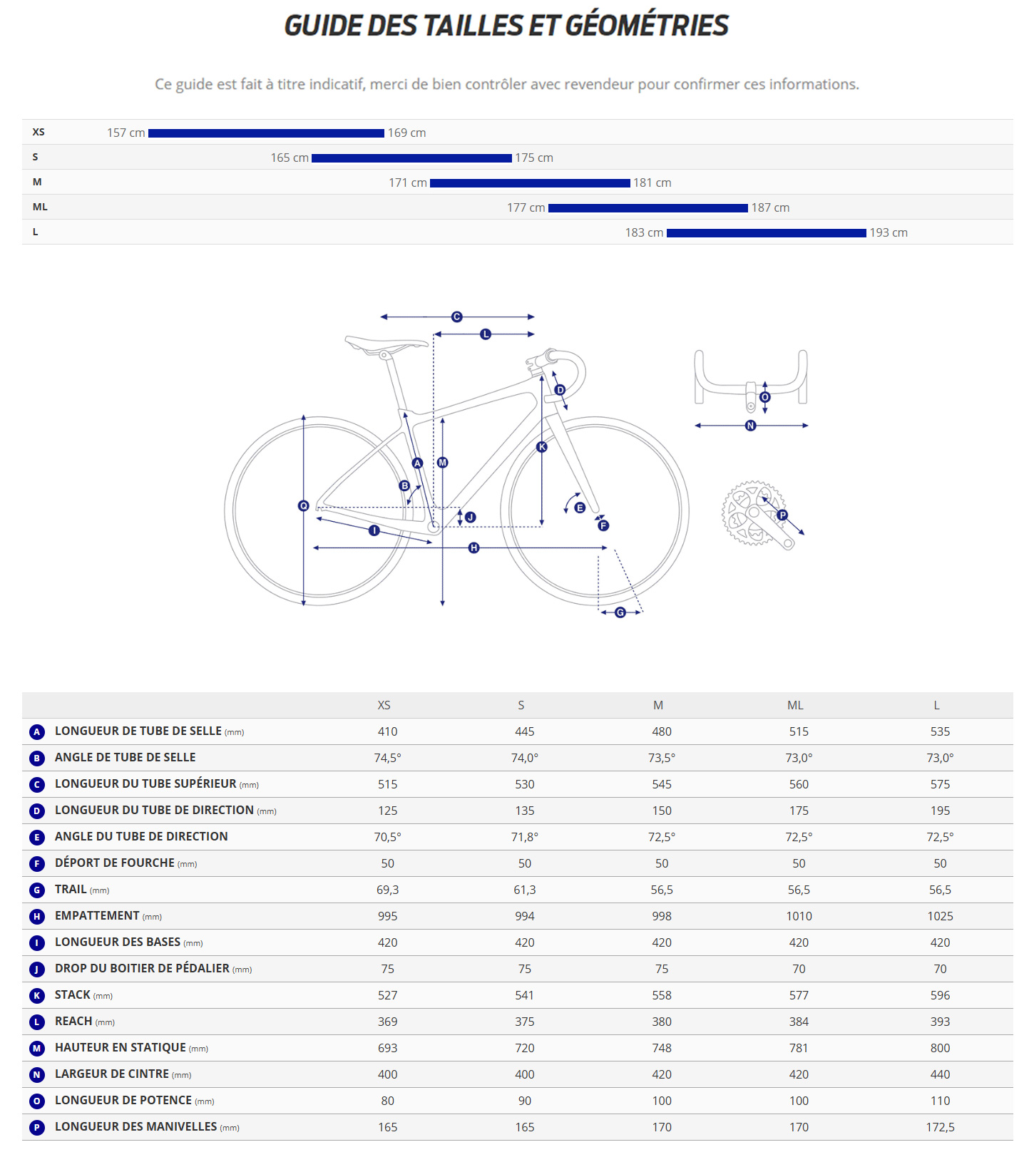 Guide de taille du velo Contend SL 1 année 2026